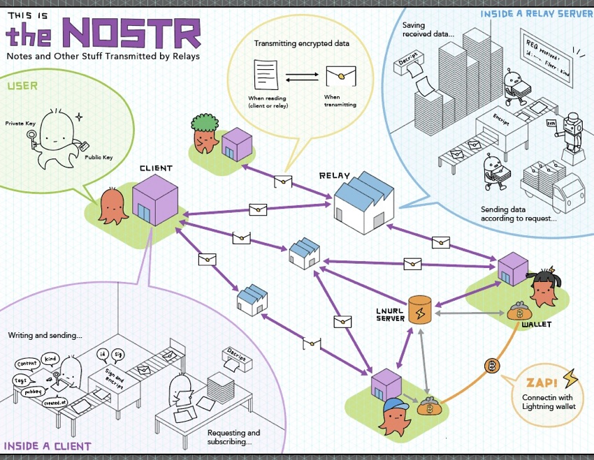 nice_overview_pic.jpg