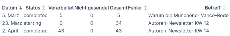 newsletter-historie.png
